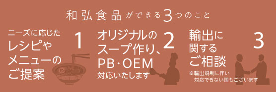 約1542件　全国に圧倒的な取引先件数を保有
