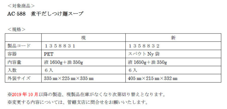 AC-588 煮干だしつけ麺スープ