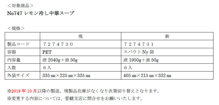 No747 レモン冷し中華スープ