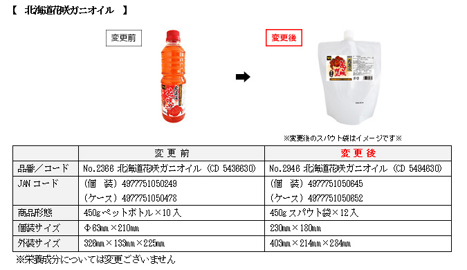 和弘食品 北海道花咲ガニオイル